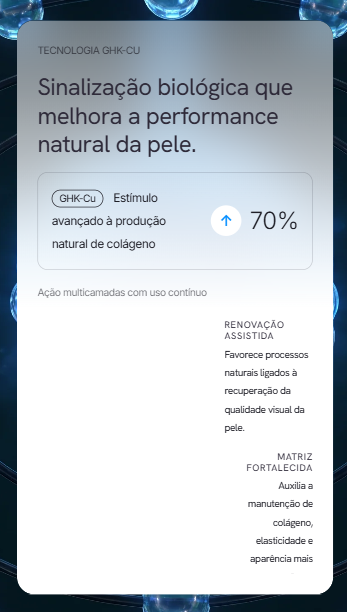Sinalização biológica GHK-Cu